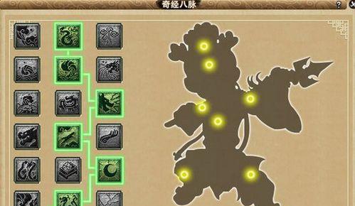 梦幻西游龙宫奇经八脉怎么点,全面解析加点攻略与实战技巧